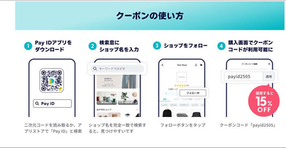 りな フォロー割引適用価格 ショッピングリボ手数料率」の変更について｜お知らせ｜静銀セゾンカード