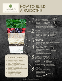 How to Build A Smoothie
