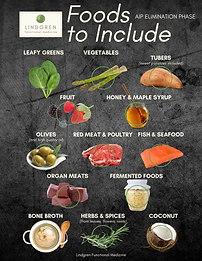 Foods to Include