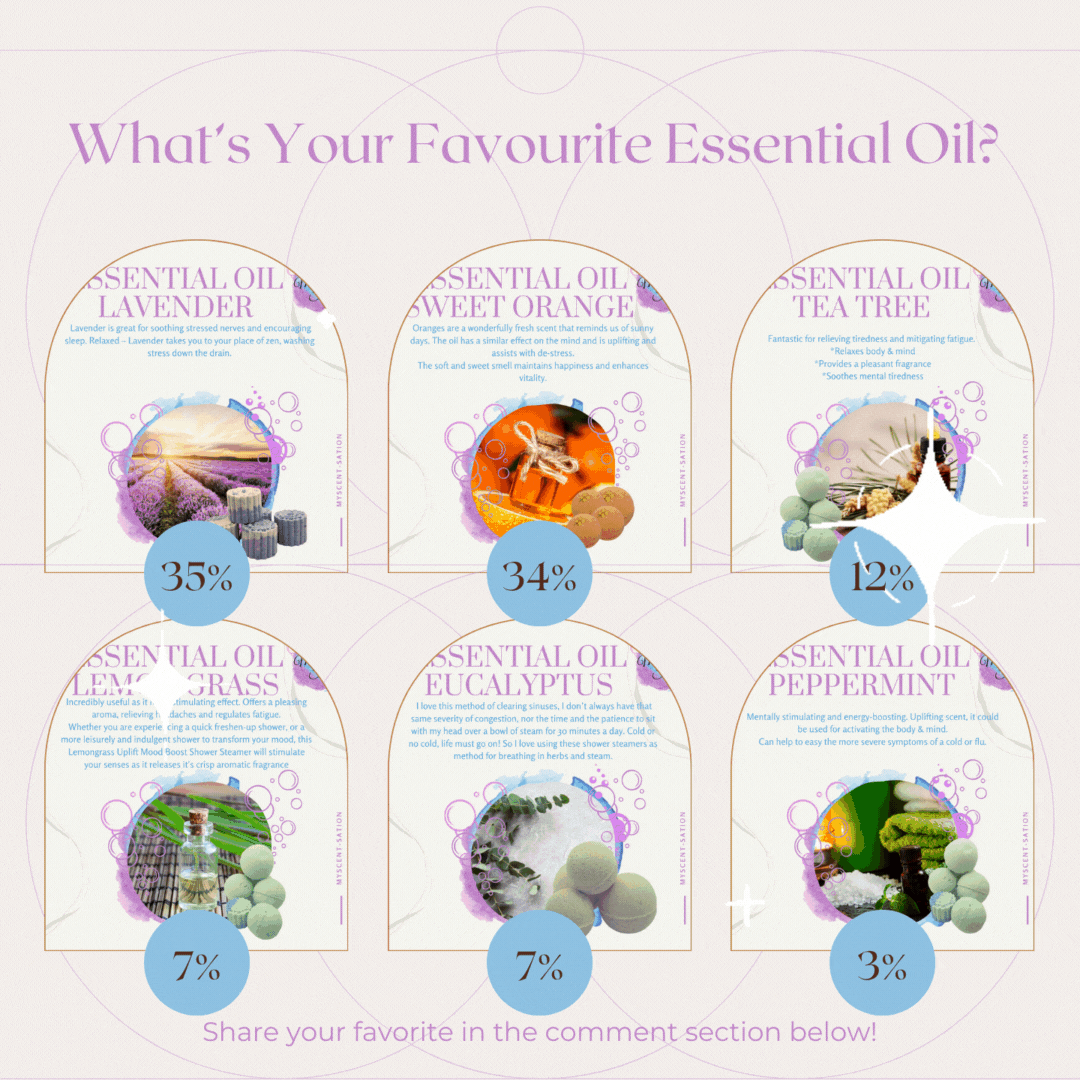 MyScent-sation Shower Steamers.gif