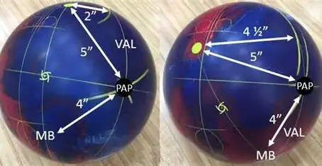 The Negatives of Online Bowling Ball Layout and Drilling Compared to Local Pro Shops
