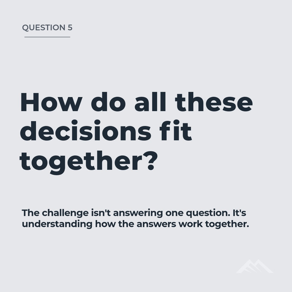 How do all these decisions fit together? The challenge isn't answering one question. It's understanding how the answers work together.