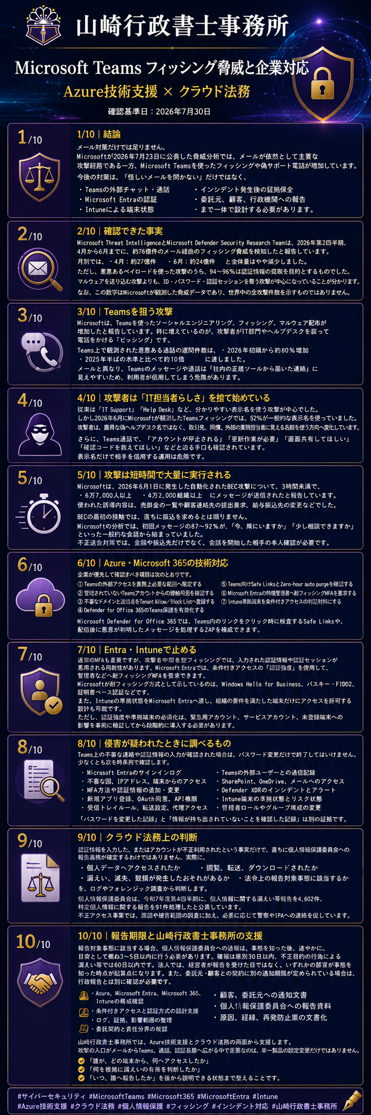 今週のサイバーセキュリティニュース