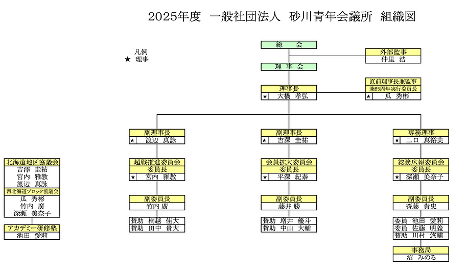 2025sosiki.png