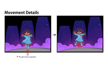 Movement Details.jpg