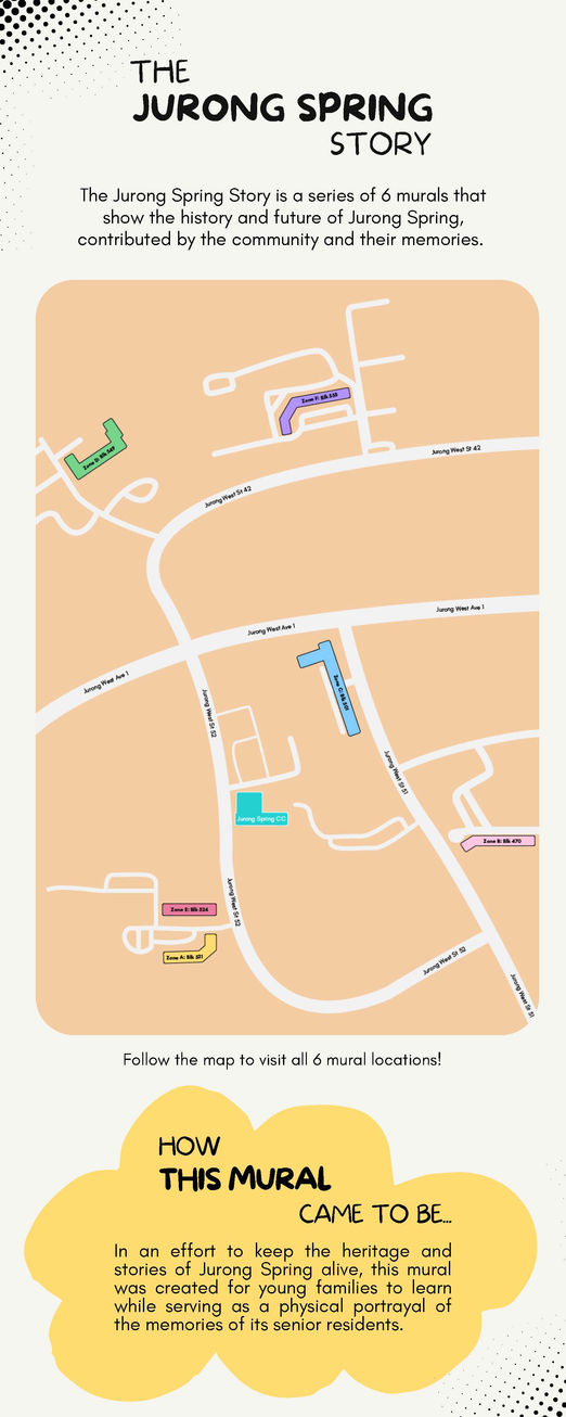 Jurong Spring Story_Final_2_Page_02.jpg