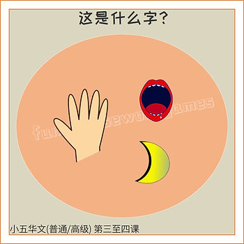 Guess the Chinese character represented by images of "hand", "mouth" & "moon". The character is from chapters 3-4 of Pri 5 Normal/Higher Chinese textbook《欢乐伙伴》.