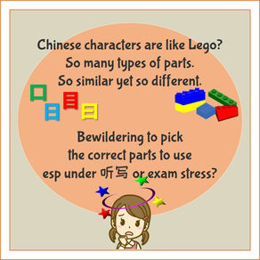 Introducing "Guess Chinese Character"