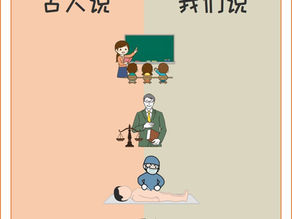 9 jobs with different ancient Chinese names 