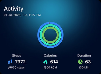 Enso Pulse by Enso Zone Activity