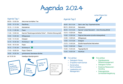 Agenda 2024 mit Zeitplan