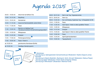 Agenda 2025 mit Zeitplan
