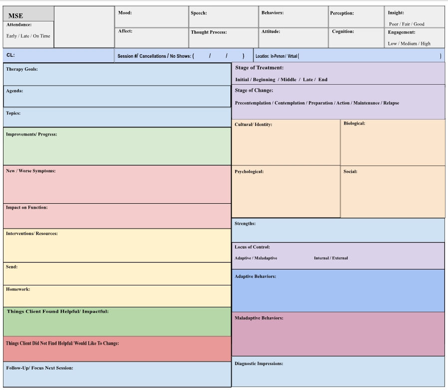 A glimpse inside my ADHD friendly clinical note template, where color coding, structured sections, and an unreasonable number of boxes somehow create order out of the chaos. It may look like a conspiracy board to someone else, but to my brain, it makes perfect sense.