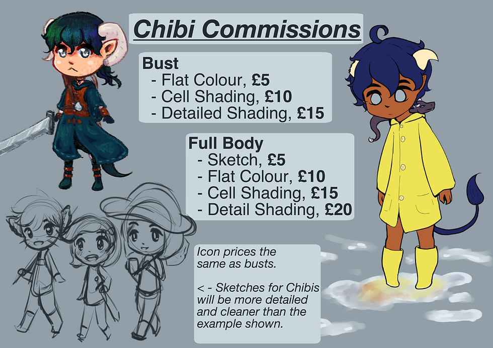 chibi comm.png