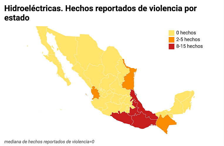 Hidroeléctricas_violencia.png