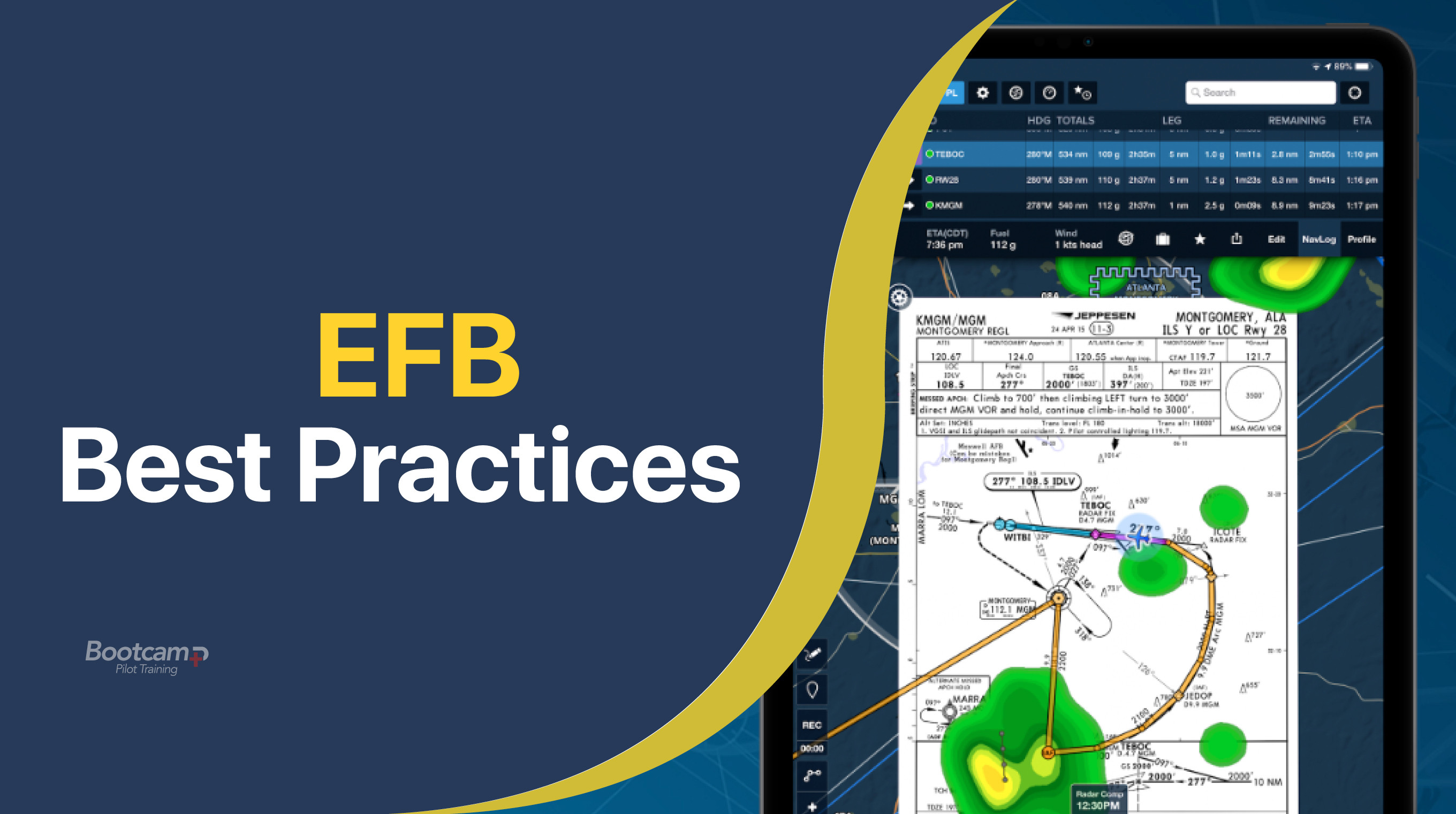 Efb Definition Using an EFB | ForeFlight Best Practices for CFI Training