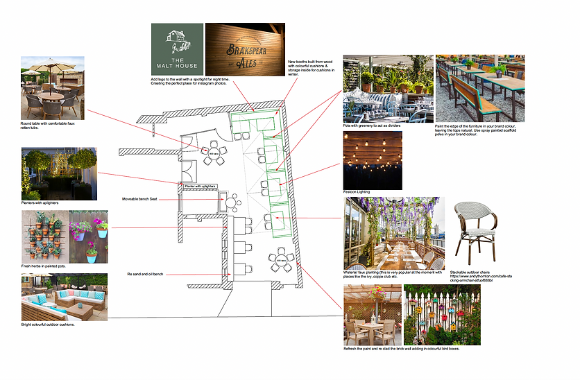 CAD Rosebud Interiors