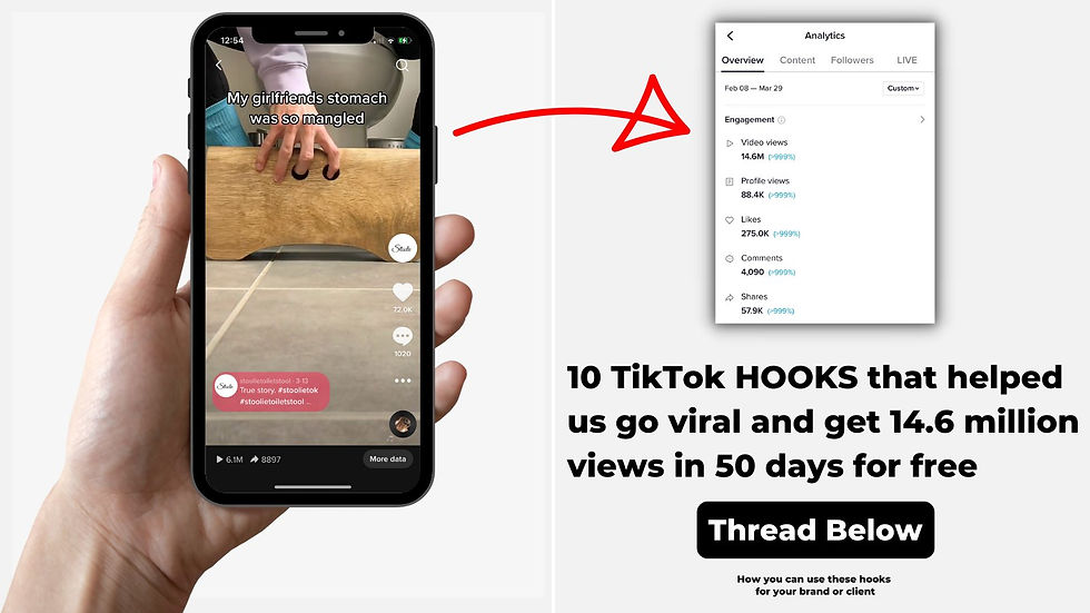 Here are 10 TikTok hooks that helped us get 14.6 million views in 50 days! 👏 