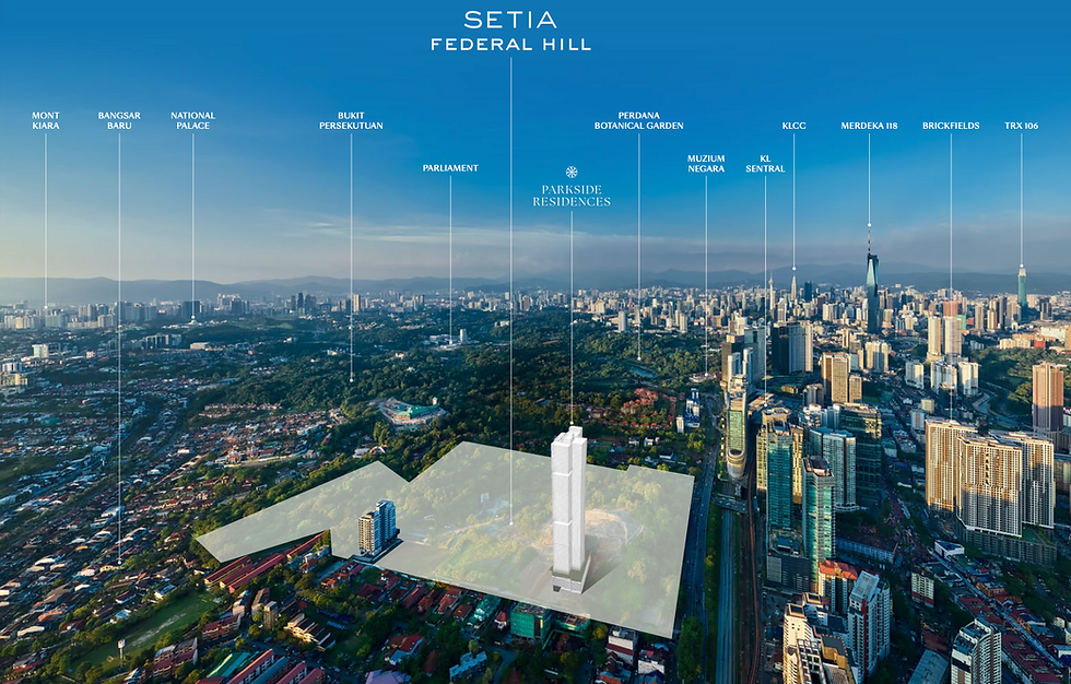 Setia Federal Hill