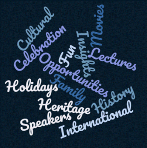 Wordle for Events Page.gif
