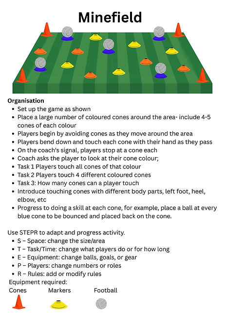 Bounce;Minefield