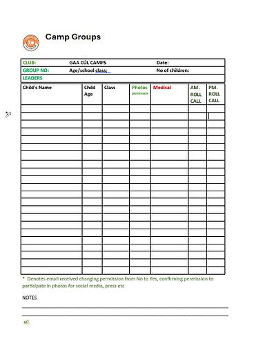Groups template