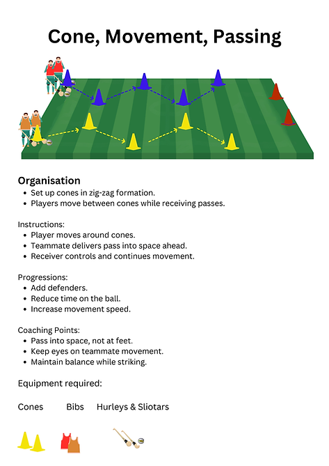 Cone, Movement, Passing.png