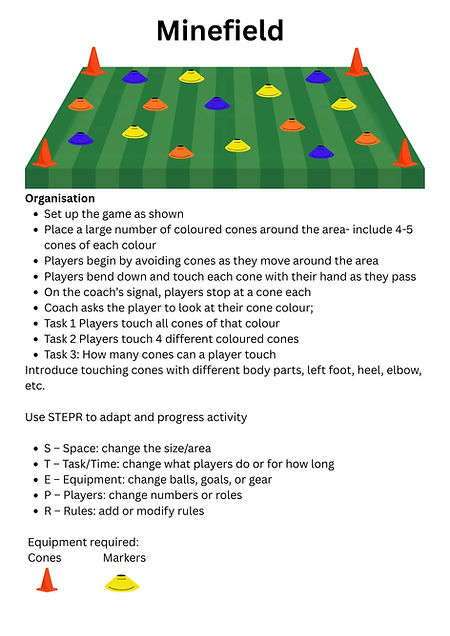 Movement; Minefield