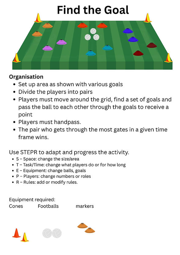 find the goals