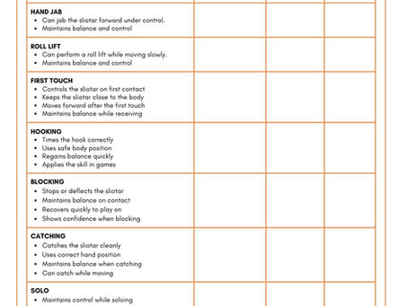 Creating a Training Schedule