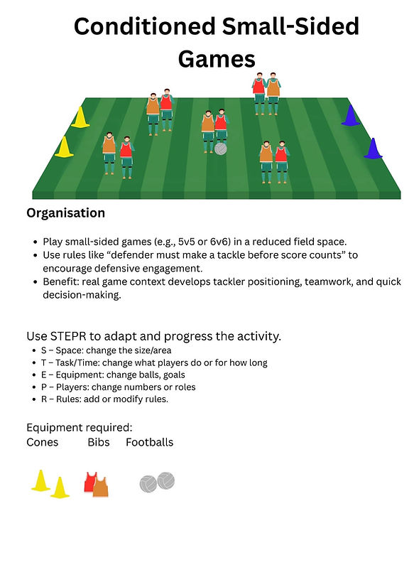 Conditioned Small-Sided Games