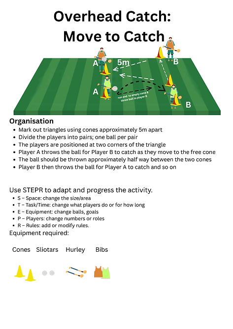 Overhead Catch Move & Catch.png