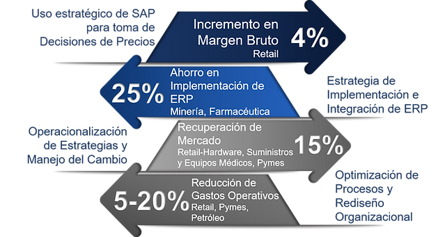 casos exito.png