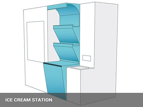 ICE CRAM STATION.jpg