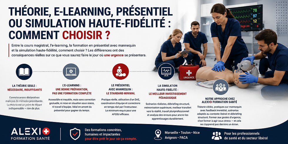 Formation AFGSU : présentiel, e-learning, simulation… quelle méthode est la plus efficace ?