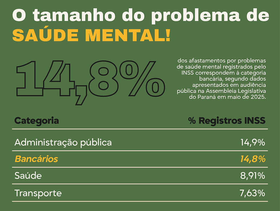 Arte: Fábio Souza