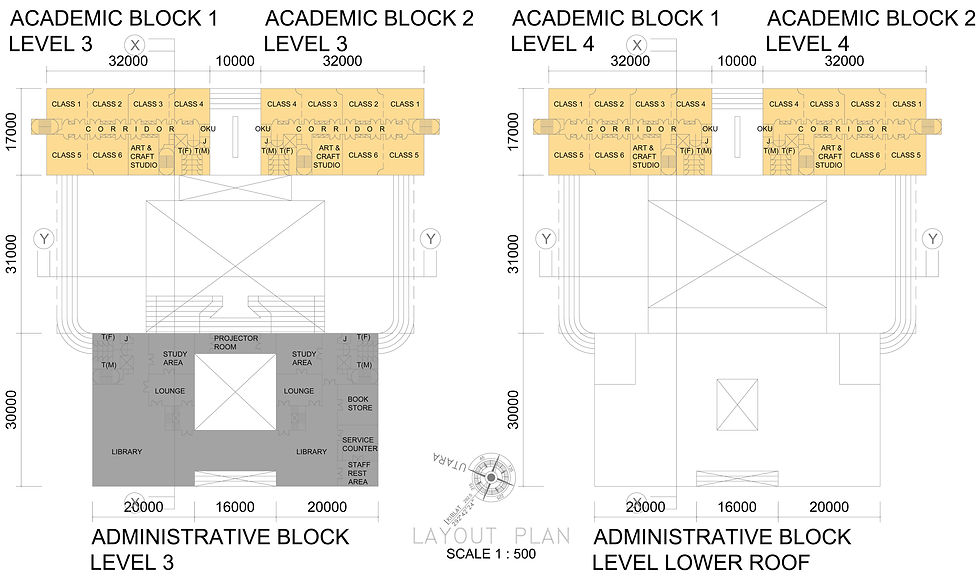 Thumbnail: Education Building ( University )