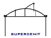 Estructuras de Invernaderos