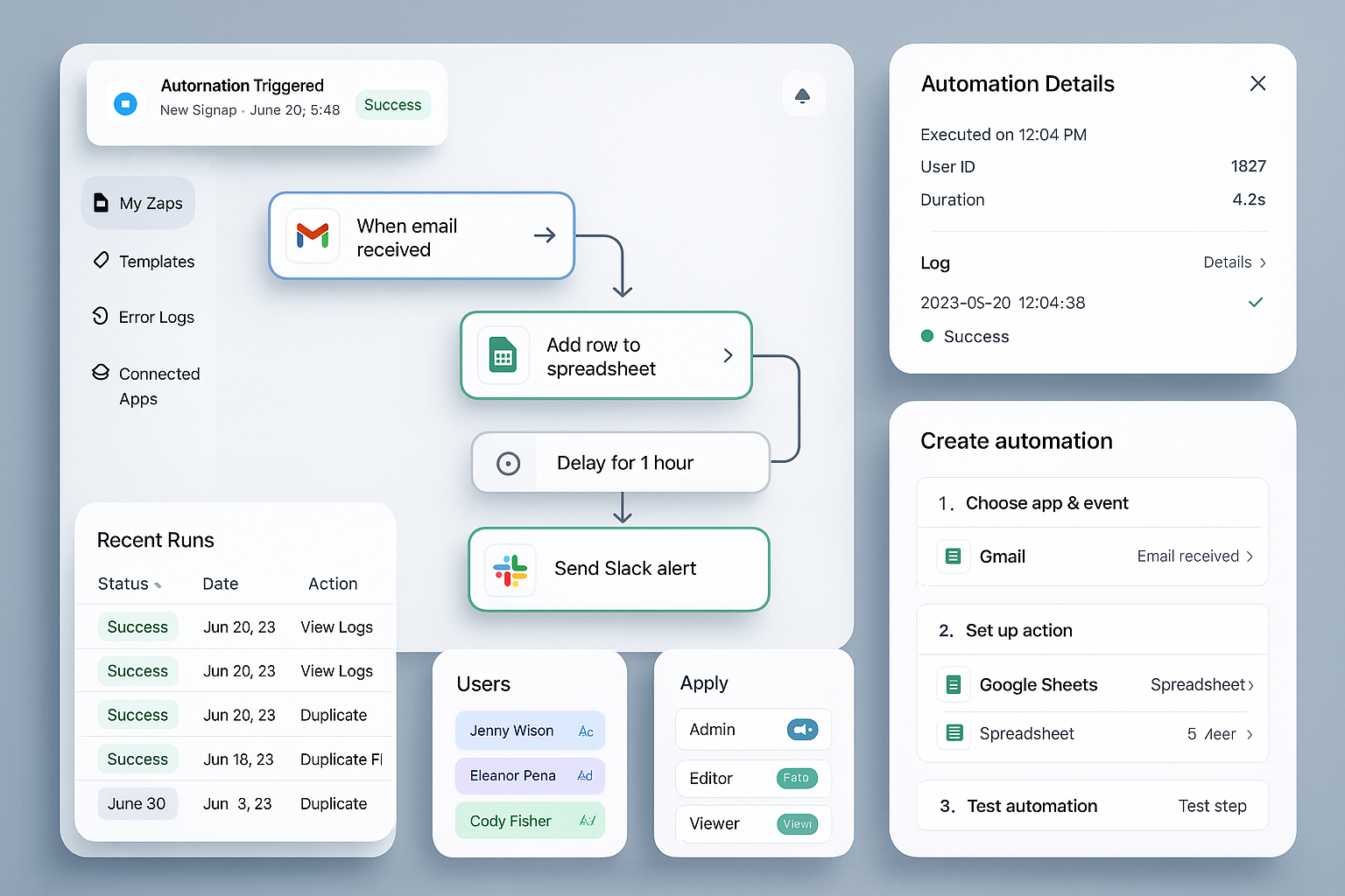 Business Automation Dashboard
