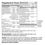 Thumbnail: Glycemic Manager 60 Tablets