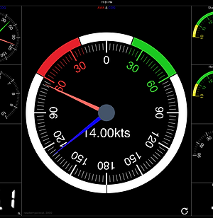 Big Gauge On The iPad