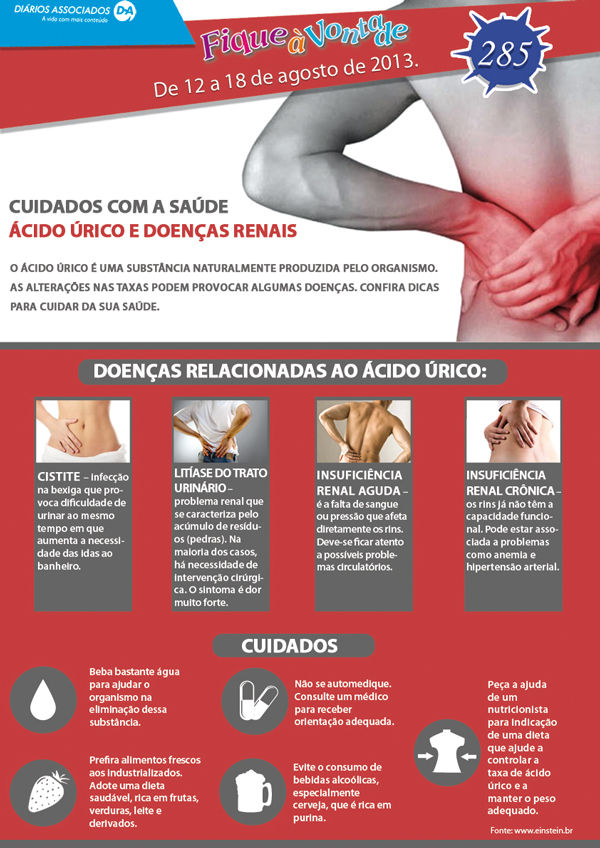 fique_a_vontade285---acido-urico.jpg