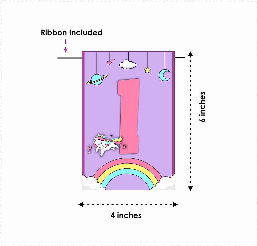Thumbnail: Unicorn Age Birthday Banner for Birthday Background and Celebration