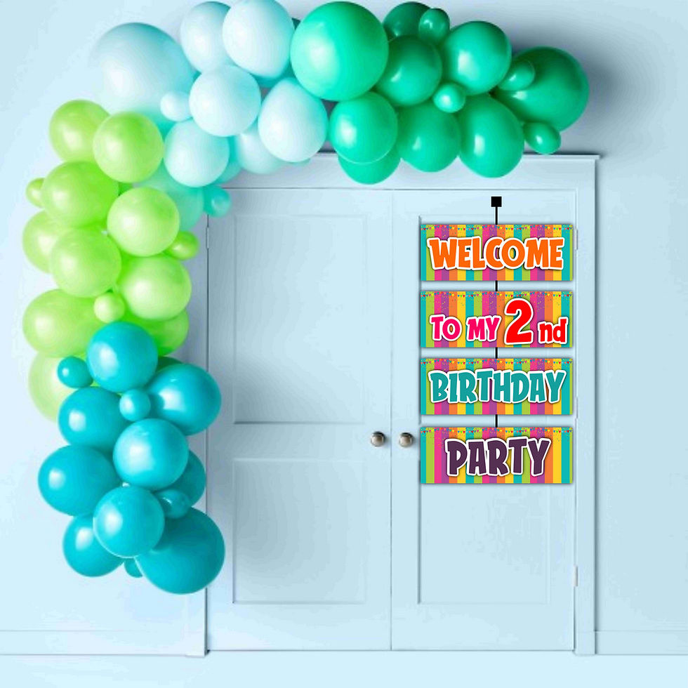 Thumbnail: 2nd Birthday Welcome to My Birthday Party Board for Party Entrance 2.3 Feet