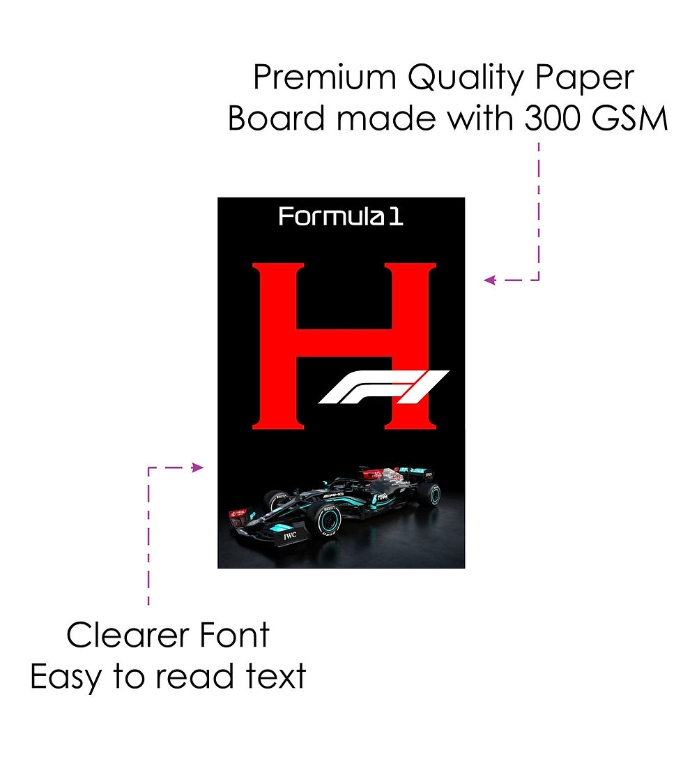 Thumbnail: Formula1 Racing Theme Happy Birthday Banner Bunting