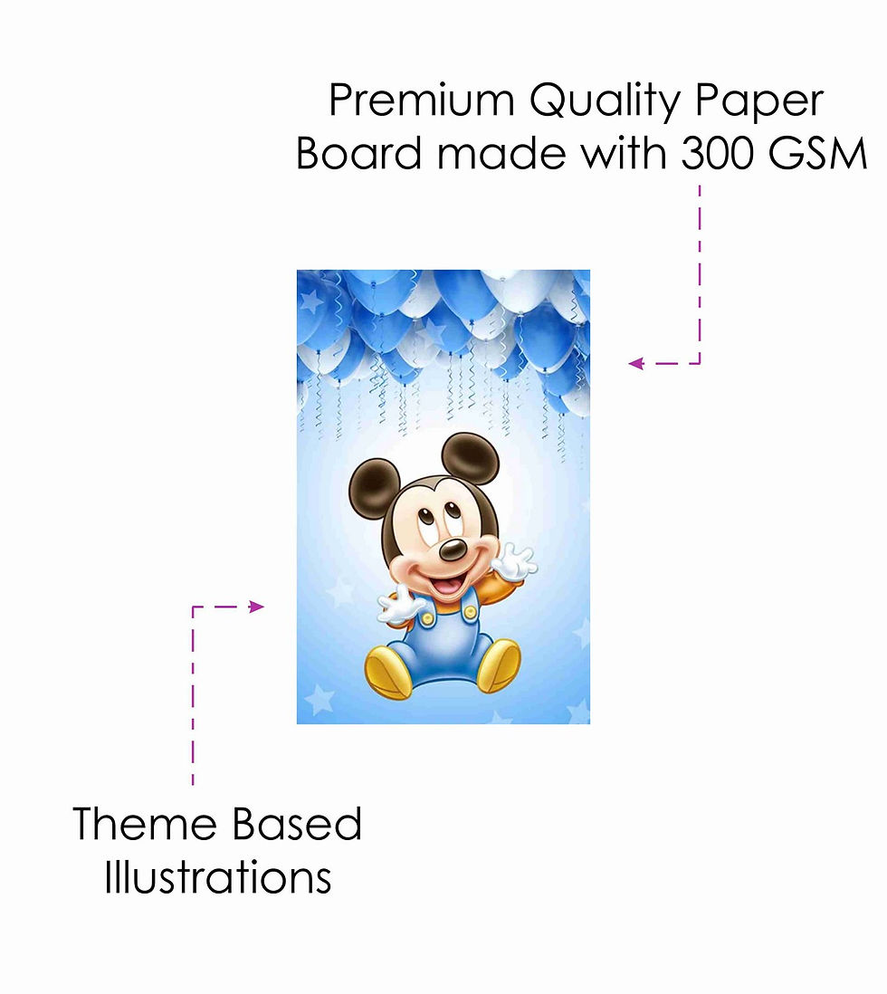 Thumbnail: Mickey Theme Invitation Cards - Pack of 10 with Envelopes