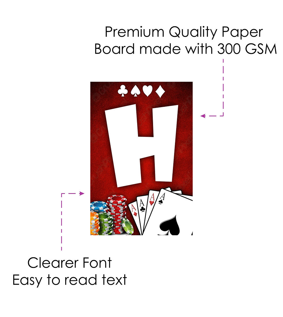 Thumbnail: Rummy Theme Happy Birthday Banner Bunting
