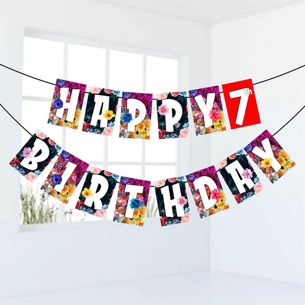 Thumbnail: Floral Number Birthday Banner for Birthday Background and Celebration