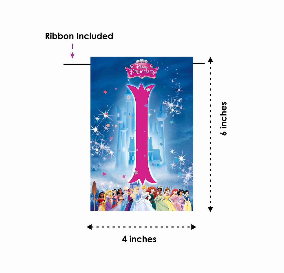 Thumbnail: Disney Princess Age Birthday Banner for Birthday Background and Celebration