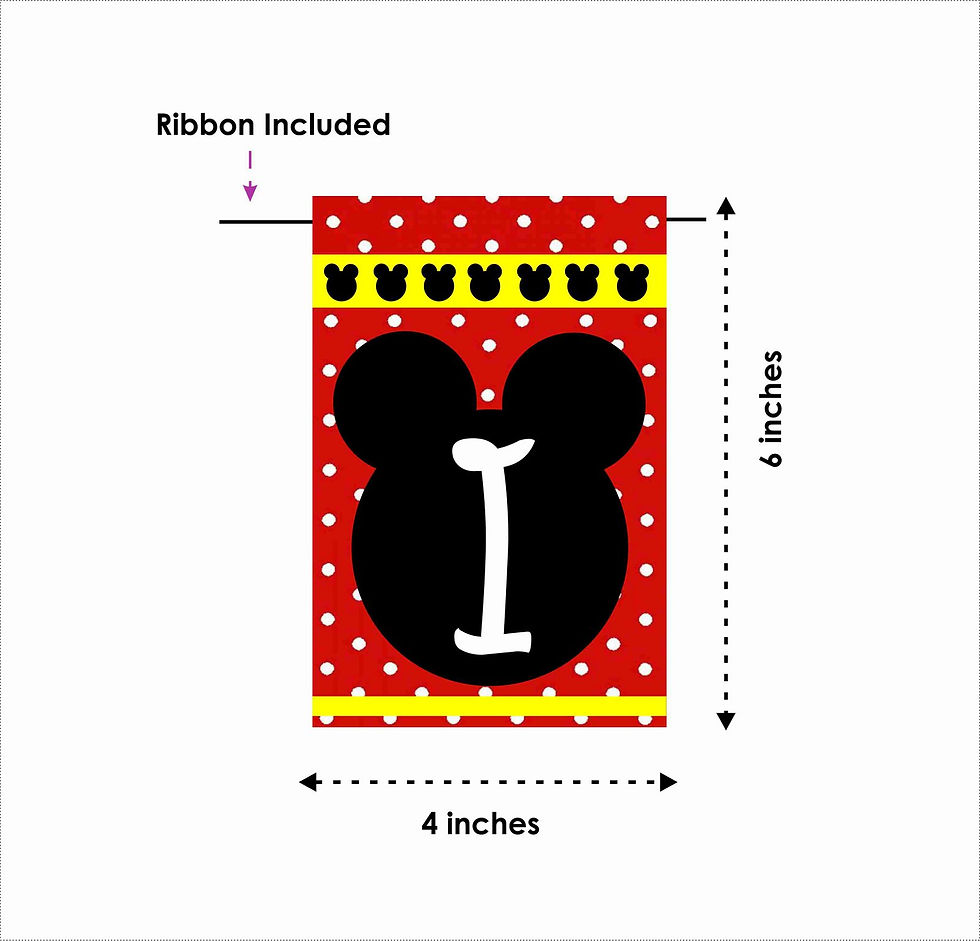 Thumbnail: Mickey Age Birthday Banner for Birthday Background and Celebration